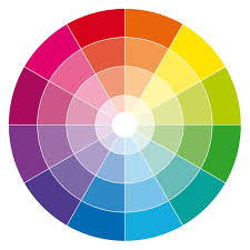 The colours of the rainbow arranged as a wheel