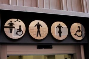 Toilet signage showing Men Women Accessible and Changing Places toilets