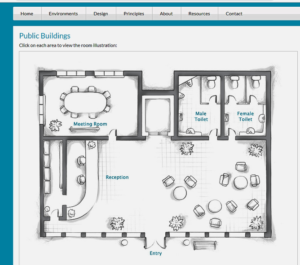 A basic floor plan showing a meeting room, toilets, reception and lobby area. An interactive tool for dementia friendly public buildings.
