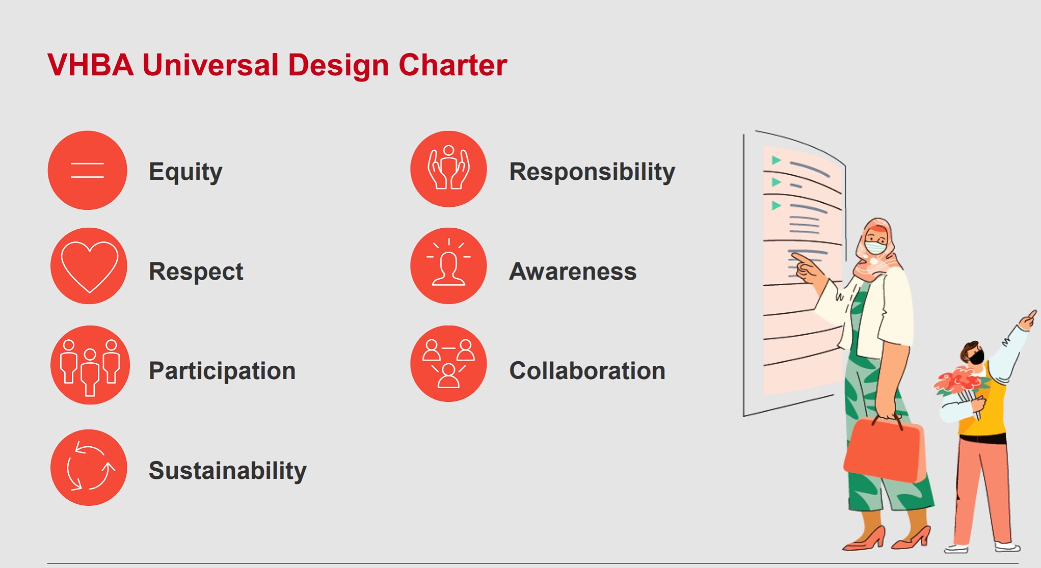 Universal Design Charter slide with 7 elements