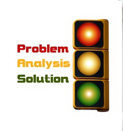 Traffic light icon with Problem in red, Analysis in Yellow, and Solution in Green. 